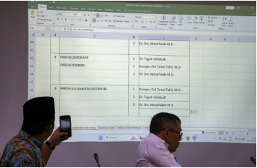 DPRD DKI Jakarta menetapkan tiga nama yang diusulkan menjadi Penjabat Gubernur DKI Jakarta, karena masa jabatan Heru Budi Hartono berakhir pada Oktober 2024. Ketua Sementara DPRD DKI Jakarta Achmad Yani mengatakan, ketiga nama calon Penjabat Gubernur yang diusulkan DPRD DKI Jakarta merupakan hasil voting terbanyak dari fraksi-fraksi dalam Rapat Pimpinan Sementara DPRD DKI Jakarta yang digelar pada Jumat (12/9). Adapun ketiga nama yang diusulkan yakni, Dirjen Dukcapil Kementerian Dalam Negeri Teguh Setyabudi dengan perolehan 8 suara, Plt Sekretaris Jenderal Kemendagri Tomsi Tohir 7 suara dan Pj Gubernur Kalimantan Timur Akmal Malik 7 suara. “Tiga nama tersebut akan kita ajukan kepada Kementerian Dalam Negeri Republik Indonesia untuk menjadi bahan pertimbangan menteri dalam menetapkan penjabat gubernur,” ujar Achmad Yani. Pada kesempatan yang sama, Wakil Ketua DPRD DKI Jakarta sementara Jhonny Simanjuntak mengatakan, ketiga nama itu akan jadi bahan pertimbangan Presiden dalam menetapkan Pj Gubernur Jakarta. “Itu kita serahkan kepada Kemendagri, usulan-usulan bisa saja digunakan bisa tidak digunakan,” ungkap Jhonny. Setiap Fraksi DPRD DKI Jakarta mengusulkan tiga nama calon Penjabat Gubernur. Diantaranya Partai Keadilan Sejahtera (PKS) mengusulkan Dirjen Dukcapil Kementerian Dalam Negeri Teguh Setyabudi, Pj Gubernur Papua Selatan Rudi Sufahriyadi dan Pj Gubernur Kalimantan Timur Akmal Malik. Partai Demokrasi Indonesia (PDI) Perjuangan mengusulkan Pj Gubernur DKI Jakarta Heru Budi Hartono, Sekertaris Daerah Pemerintah Provinsi DKI Jakarta Joko Agus Setyono dan Marullah Matali. Kemudian, Partai Gerakan Indonesia Raya (Gerindra) mengusulkan Dirjen Dukcapil Kementerian Dalam Negeri Teguh Setyabudi, Plt Sekretaris Jenderal Kemendagri Tomsi Tohir dan Pj Gubernur Kalimantan Timur Akmal Malik. Partai Golongan Karya (Golkar) mengusulkan Dirjen Dukcapil Kementerian Dalam Negeri Teguh Setyabudi, Plt Sekretaris Jenderal Kemendagri Tomsi Tohir dan Pj Gubernur Kalimantan Timur Akmal Malik. Partai Kebangkitan Bangsa (PKB) dan Partai Persatuan Pembangunan (PPP) mengusulkan Dirjen Dukcapil Kementerian Dalam Negeri Teguh Setyabudi, Plt Sekretaris Jenderal Kemendagri Tomsi Tohir dan Pj Gubernur Kalimantan Timur Akmal Malik. Lalu, Partai Amanat Nasional (PAN) mengusulkan Dirjen Dukcapil Kementerian Dalam Negeri Teguh Setyabudi, Plt Sekretaris Jenderal Kemendagri Tomsi Tohir dan Pj Gubernur Kalimantan Timur Akmal Malik. Selanjutnya, Partai Demokrat dan Partai Persatuan Indonesia (Perindo) mengusulkan Dirjen Dukcapil Kementerian Dalam Negeri Teguh Setyabudi, Plt Sekretaris Jenderal Kemendagri Tomsi Tohir dan Pj Gubernur Kalimantan Timur Akmal Malik. Partai Solidaritas Indonesia (PSI) mengusulkan Plt Sekretaris Jenderal Kemendagri Tomsi Tohir, Dirjen Dukcapil Kementerian Dalam Negeri Teguh Setyabudi, dan Pj Gubernur Kalimantan Timur Akmal Malik. Sedangkan Partai Nasdem mengusulkan Sekertaris Daerah Pemerintah Provinsi DKI Jakarta Joko Agus Setyono, Dirjen Dukcapil Kementerian Dalam Negeri Teguh Setyabudi dan Plt. Sekretaris Jenderal Kemendagri Tomsi Tohir