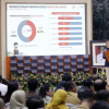 Sensus Ekonomi 2026, Taufik Zoelkifli: Ini Sangat Penting