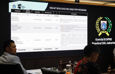 Evaluasi Serapan Anggaran SKPD